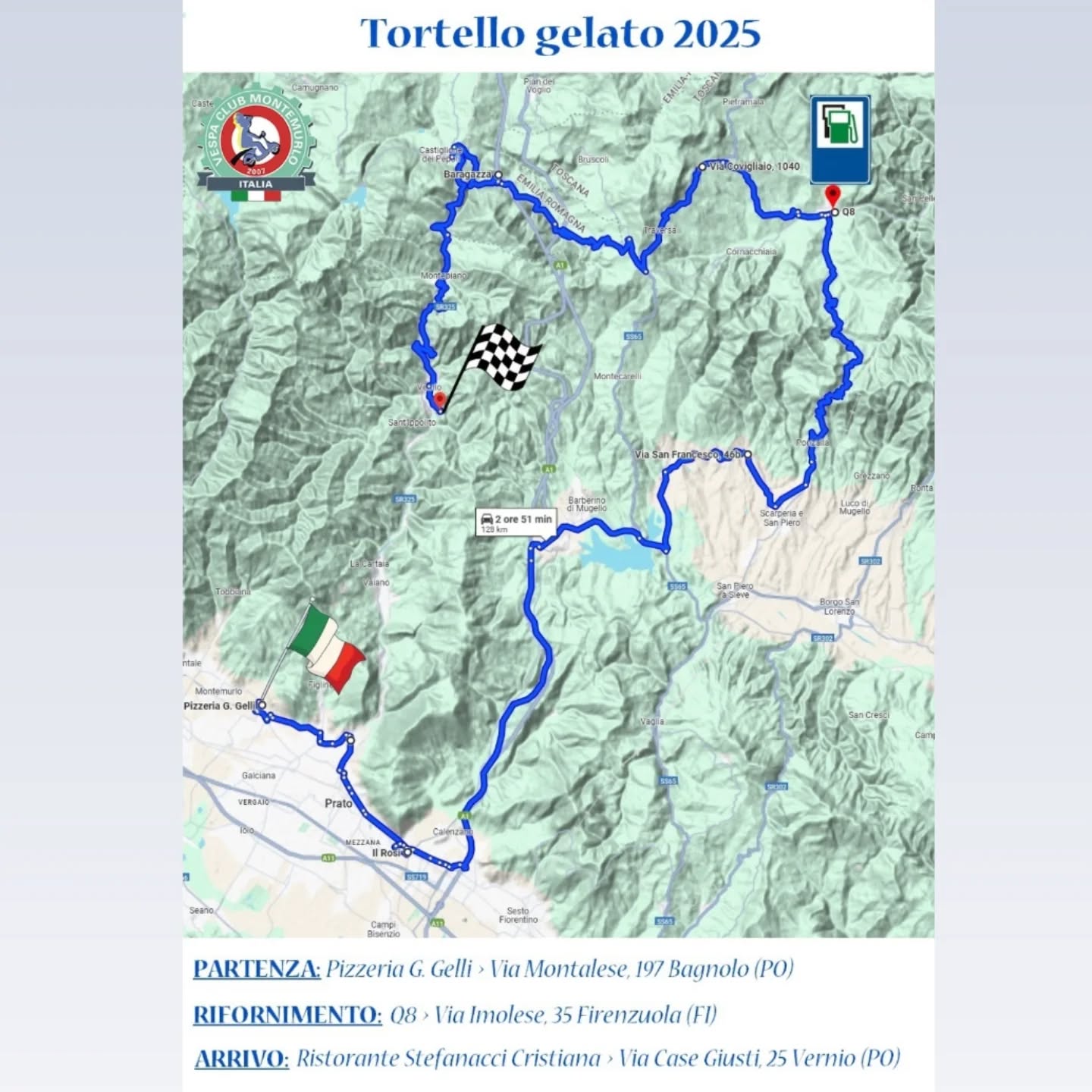 Svelato il giro del Tortello Gelato 2025!!? Gasseeeeee